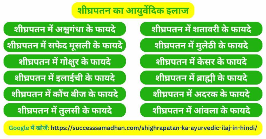 शीघ्रपतन-का-आयुर्वेदिक-इलाज-shighrapatan-ka-ayurvedic-ilaj-in-hindi