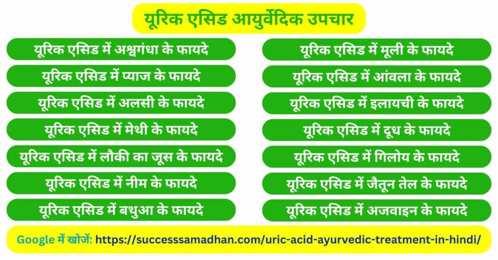 यूरिक-एसिड-आयुर्वेदिक-उपचार-uric-acid-ayurvedic-treatment-in-hindi